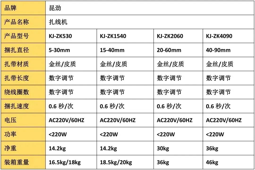 打包打捆機廠家